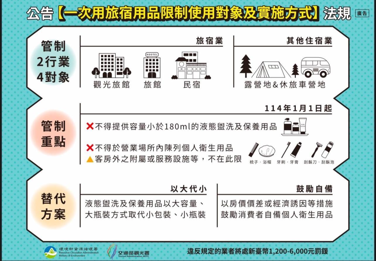 شقة 安平六合居 六合館 تاينان المظهر الخارجي الصورة